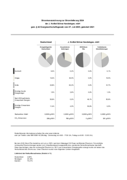 contentObject.content_pdfdownloads.pdfName